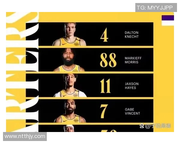 本赛季各队首发球员得分占比排名：湖人75%，高居联盟第一